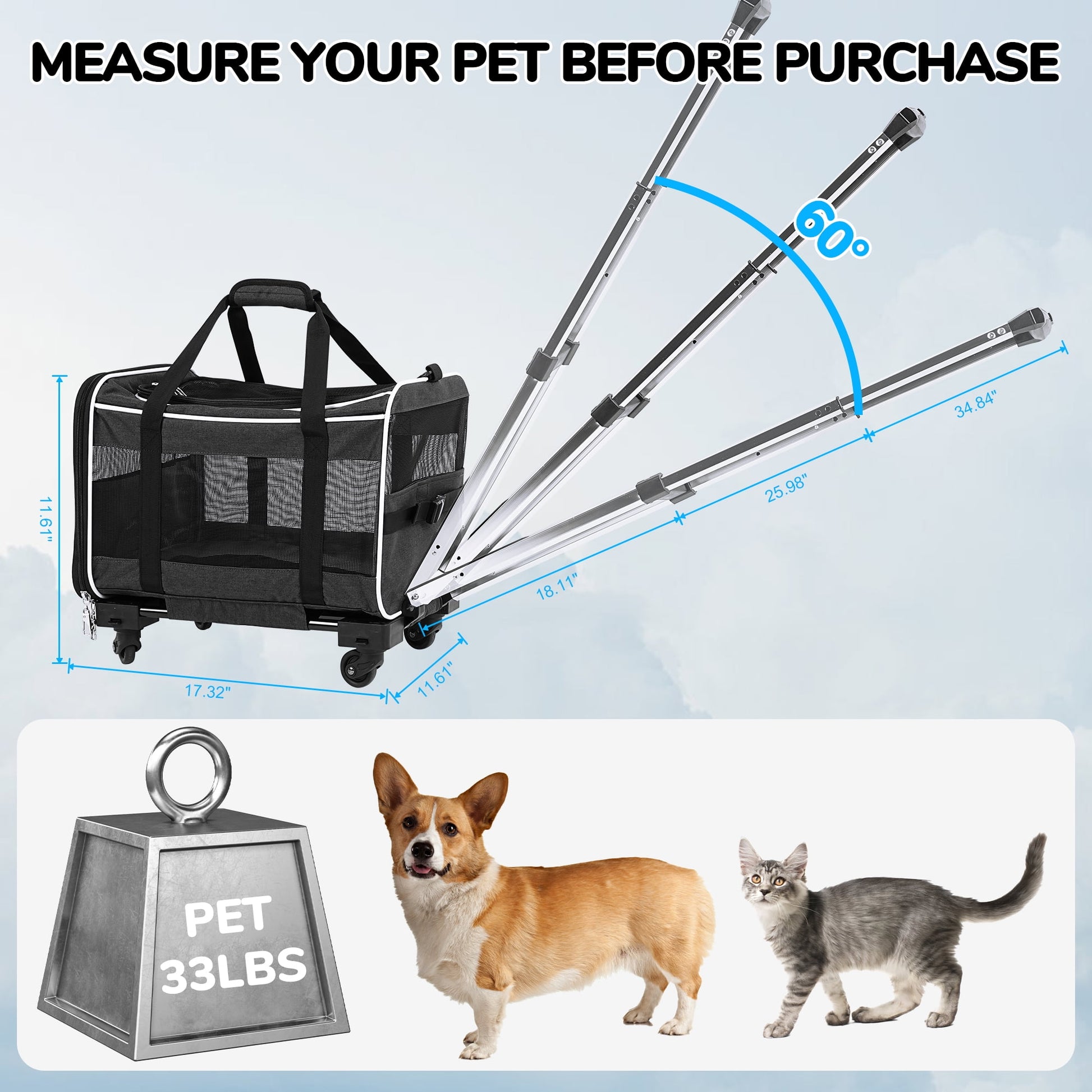 Pet Carrier with Wheels: Travel with Dogs & Cats Easily